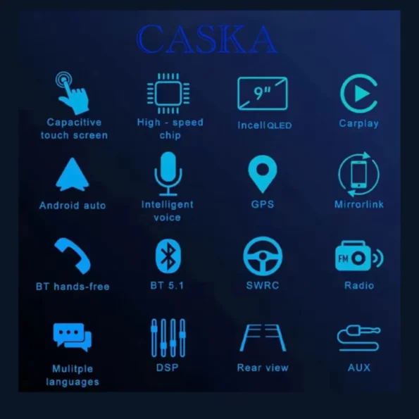 CASKA Android Screen – Multi-Command & Multi-Function With Smart ...