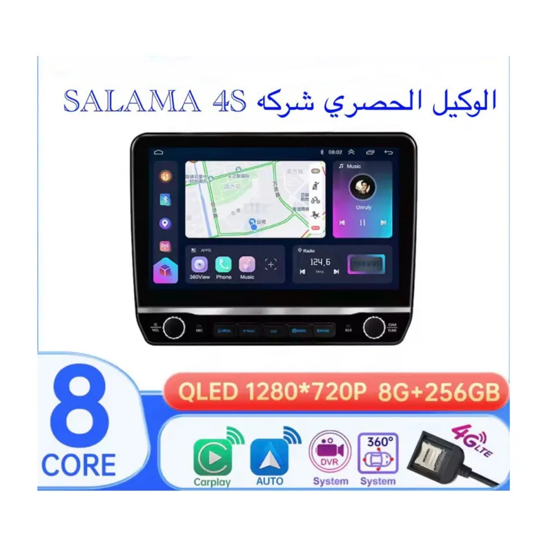 Multi-Function Android