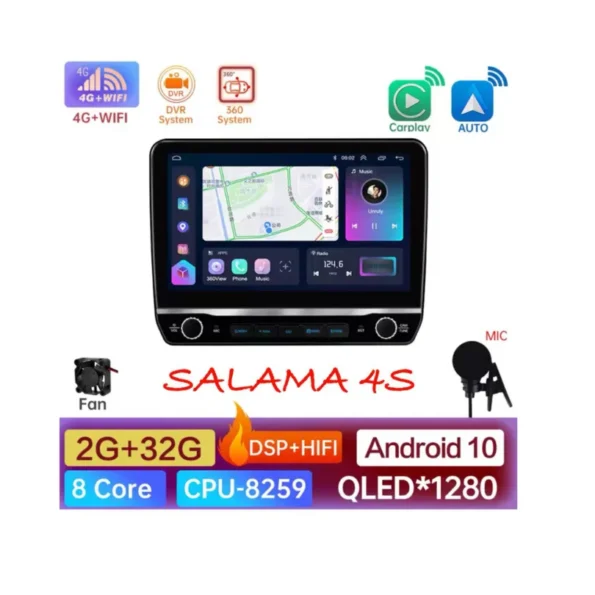 Multi-Function Android Player Screen – Smart Performance With USB ...
